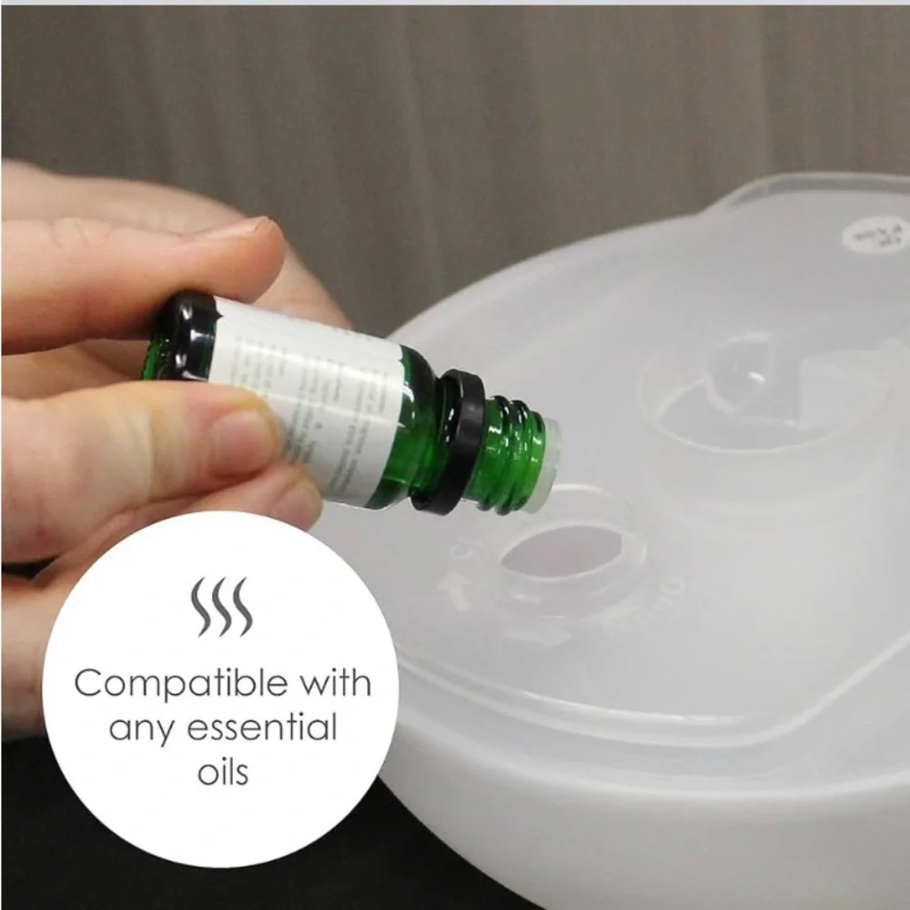 N/A hydration experience